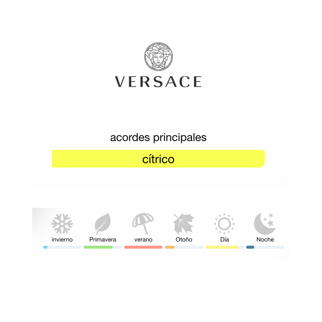 VERSACE EROS ENERGY