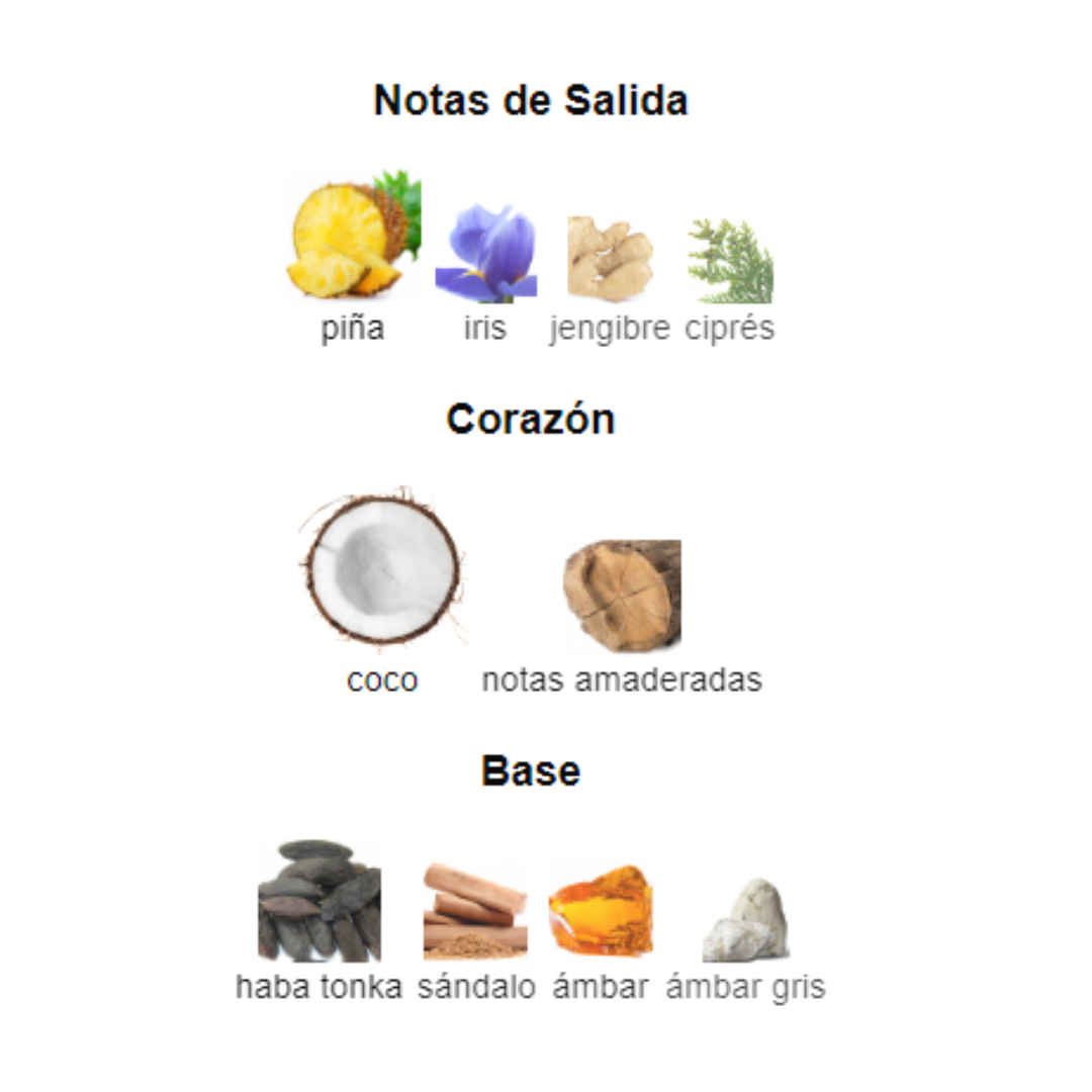 JEAN PAUL GAULTIER LE BEAU LE PARFUM